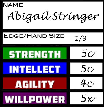 Abigail Stringer's Stats